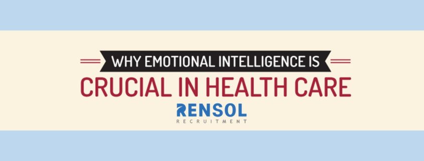 emotional intelligence in healthcare